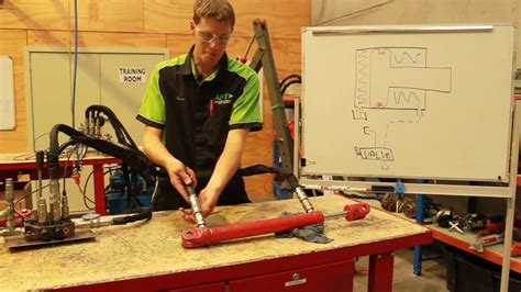 testing hydraulic cylinders|hydraulic cylinder bypass test.